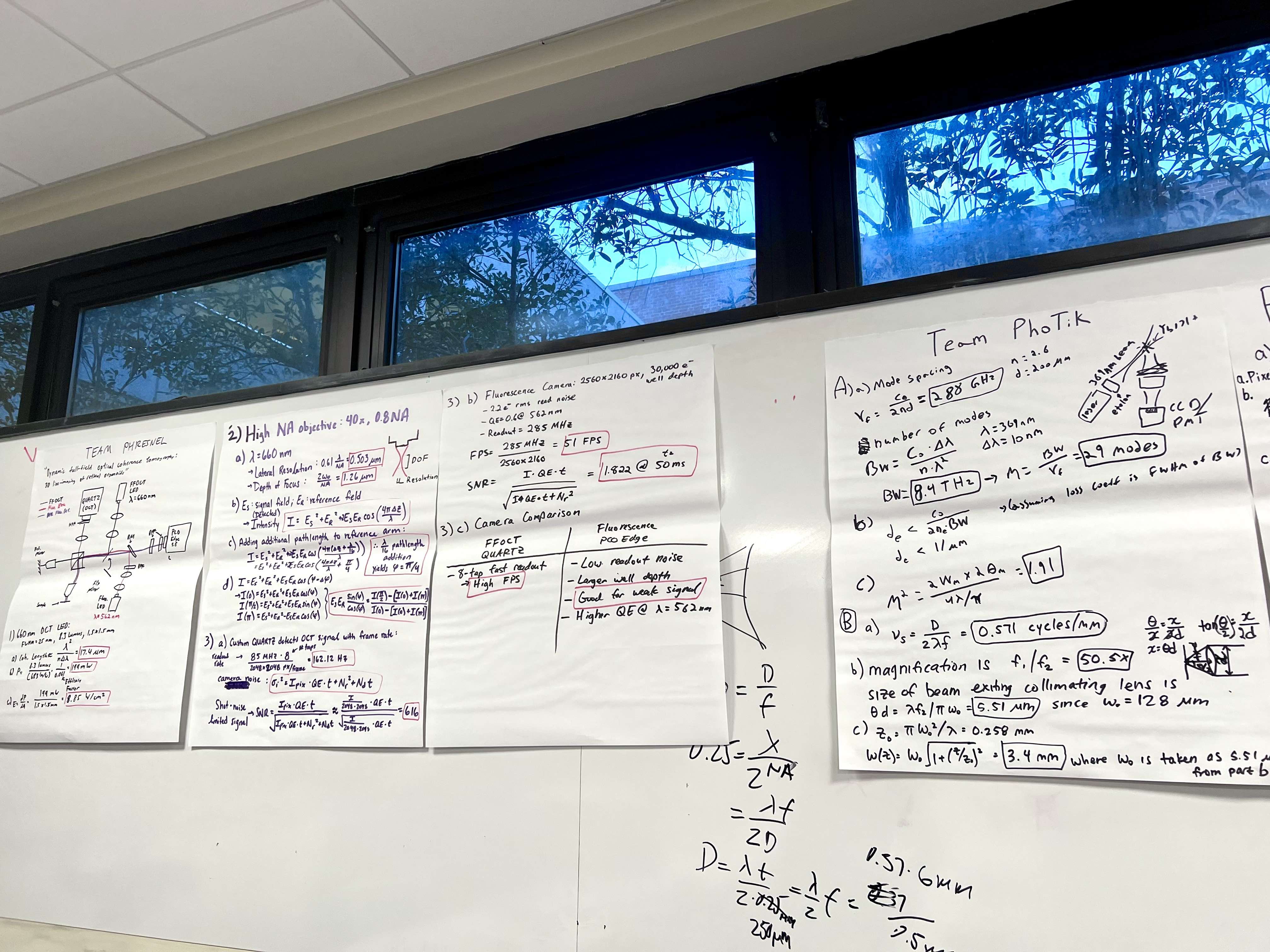 Photo 4 from Duke university